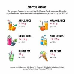 Best Pirce 🥰 Food And Snacks Red Bull Energy Drink 473mL 😉 -Camping Cooking Equipment Shop BCF 526282 03 hi res